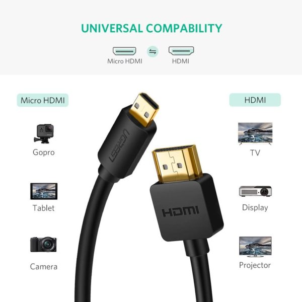 hdmi-to-mini-hdmi-600x600